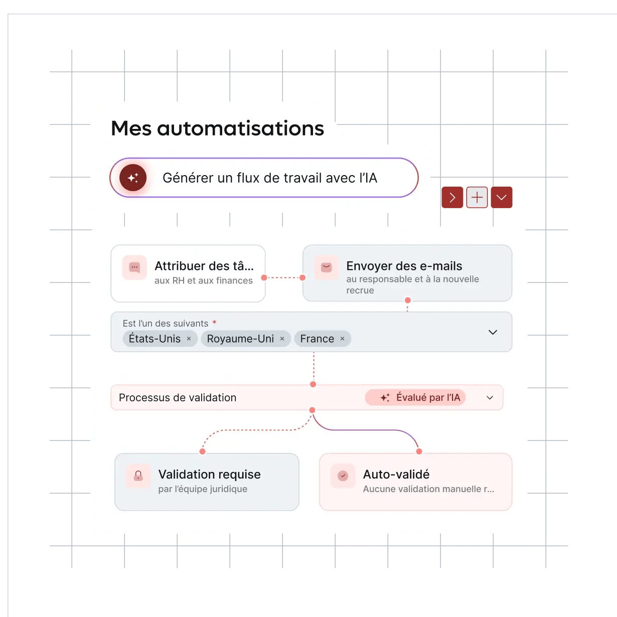smart-hr-automation-ai-blue-hris_french@2x